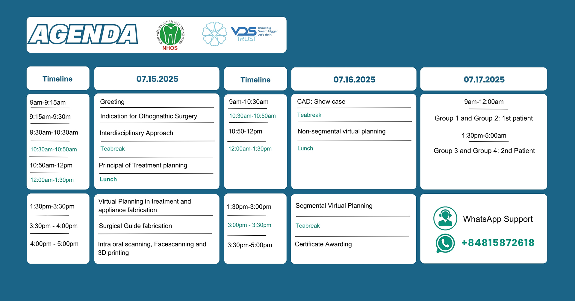 K2 Digital Applications For Orthognathic Surgery Agenda